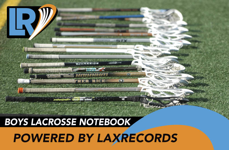 2026 Boys Lacrosse Season Begins